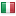 agenziarepubblica.it hosted country